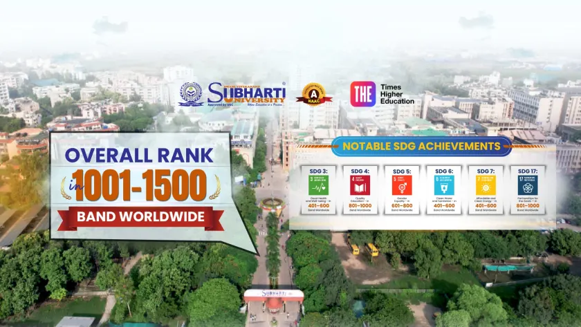 Times Higher Education Impact Rankings – Subharti University overall rank 1001–1500 band worldwide